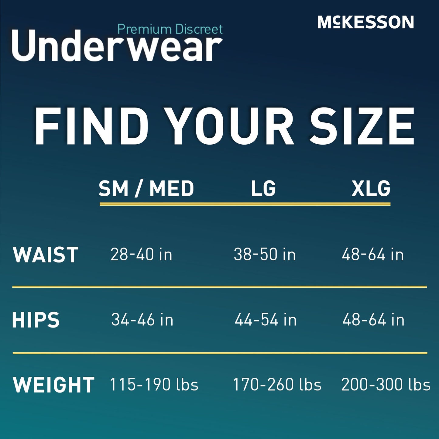 McKesson Premium Discreet Underwear for Men, Heavy Absorbency, Large UWDS-LGGRAY