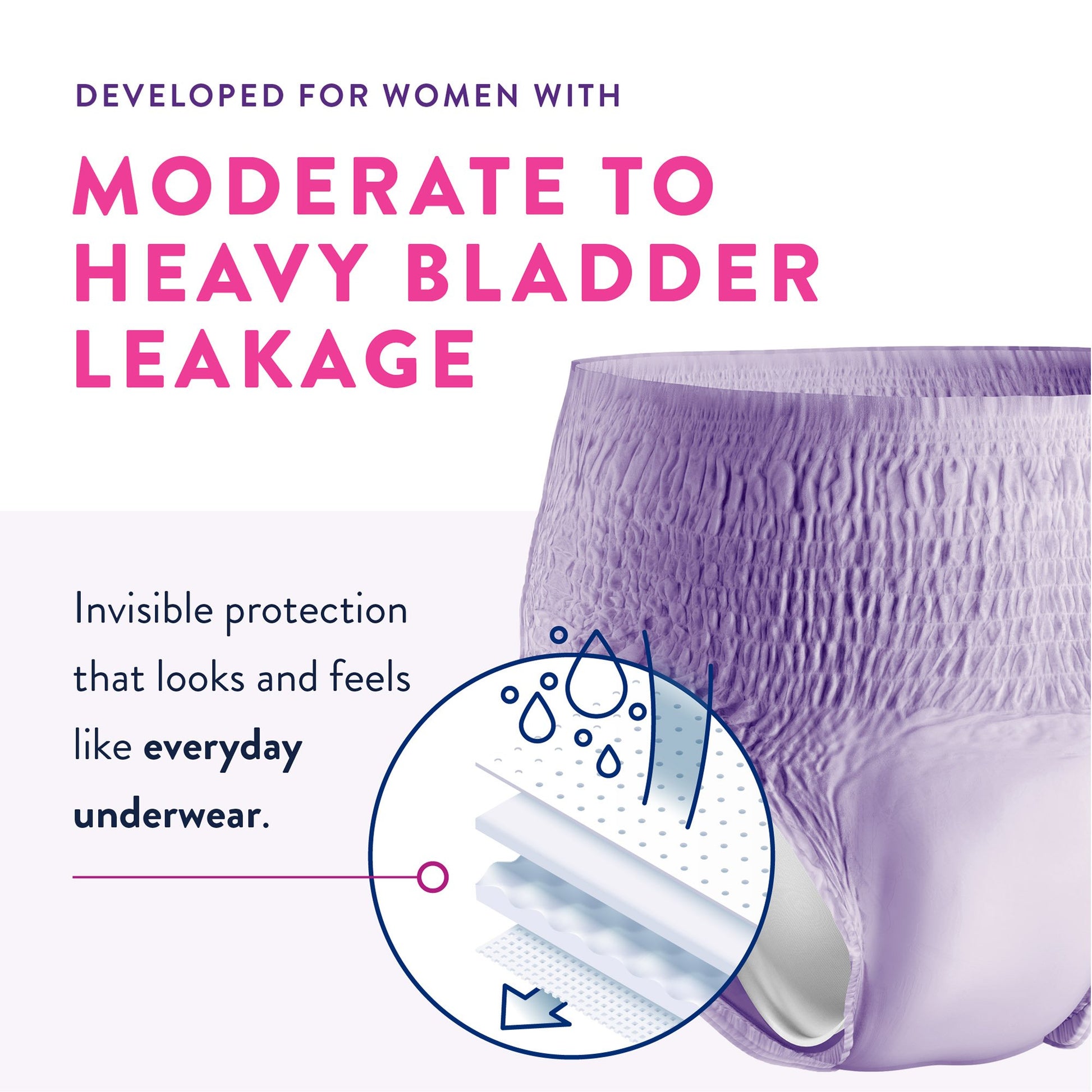 Prevail® for Women Daily Absorbent Underwear, Large, Heavy Absorbency | PWC-513/1 Medsitis.com_Medsitis_Medical_Supply_5