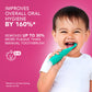 ISSA™ baby Soft Silicone Sonic Toothbrush, Kiwi Green Panda F9892