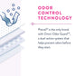Prevail®_Daily_Absorbent_Underwear,_X-Large,_Lavender_|_PWC-514/1_Medsitis_Medical_Supply_7_medsitis.com