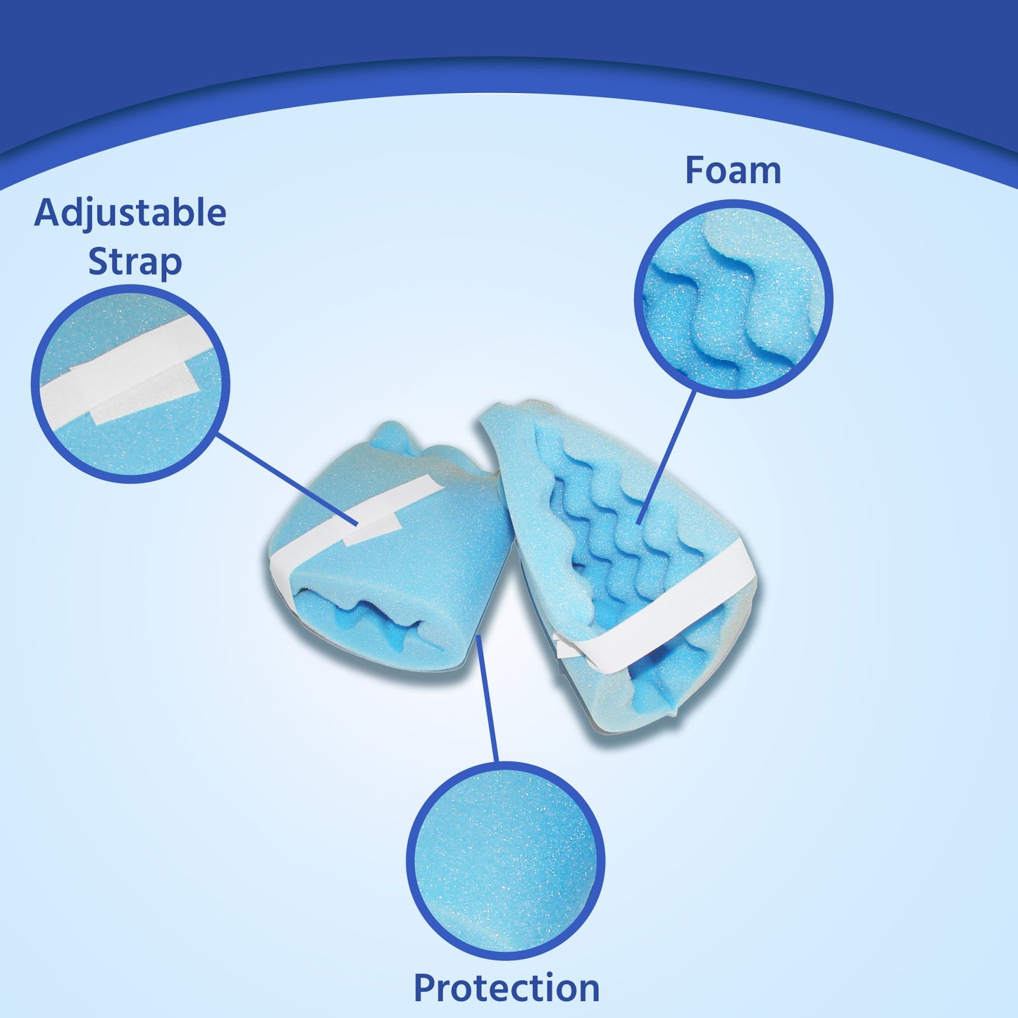 Span America Heel Protector 50077-111