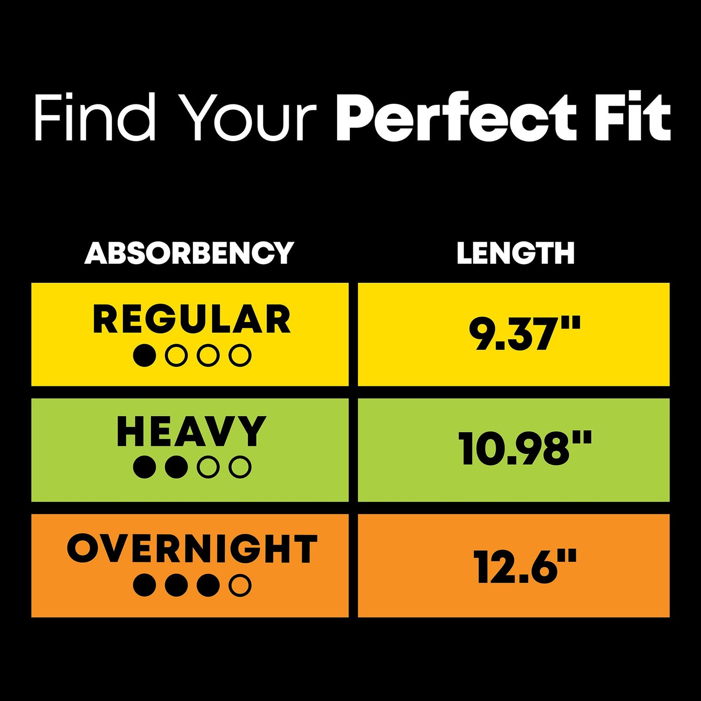 U by Kotex® Security® Lightdays® Liners, Extra-Coverage 48374