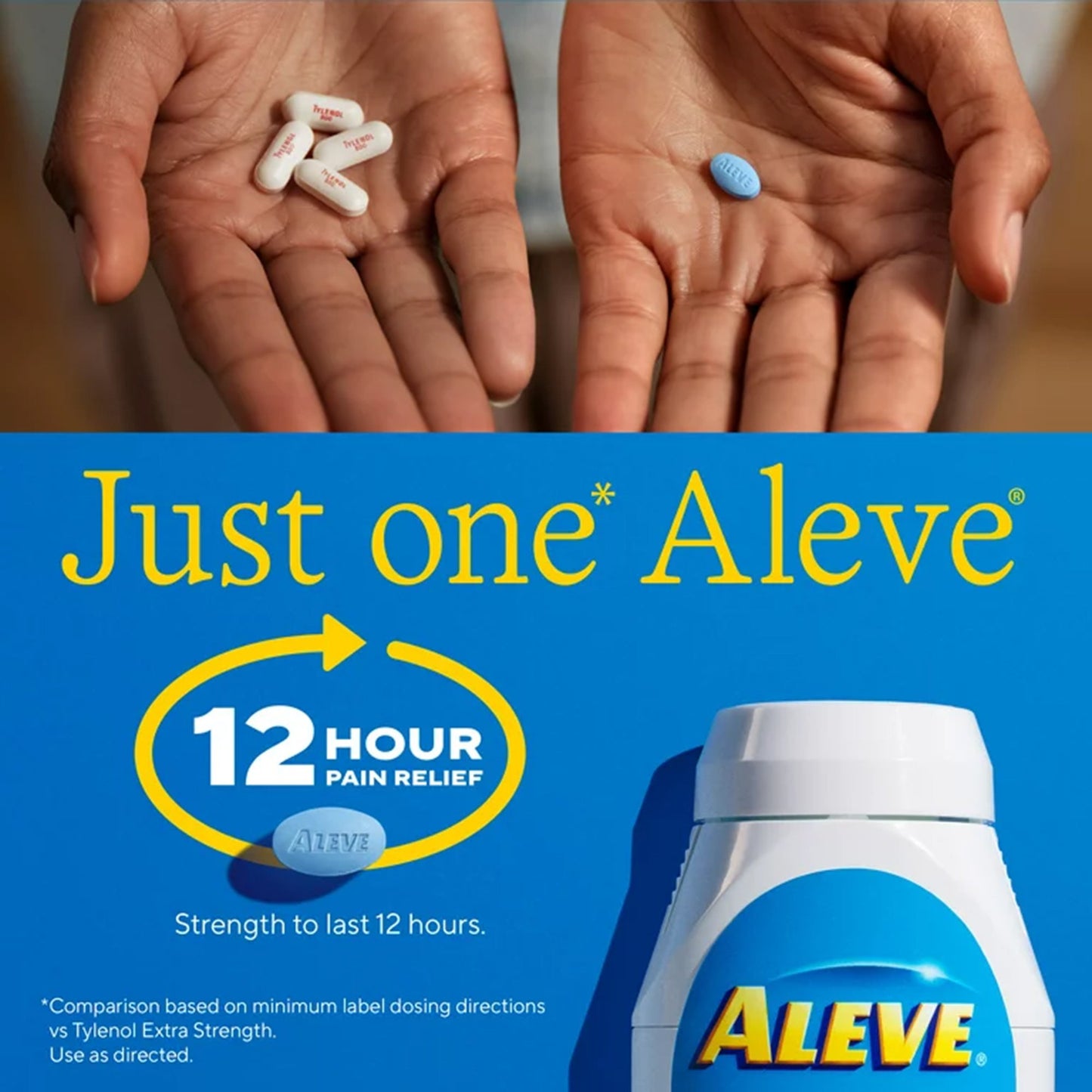 Aleve® Naproxen Sodium Caplets 00280600010