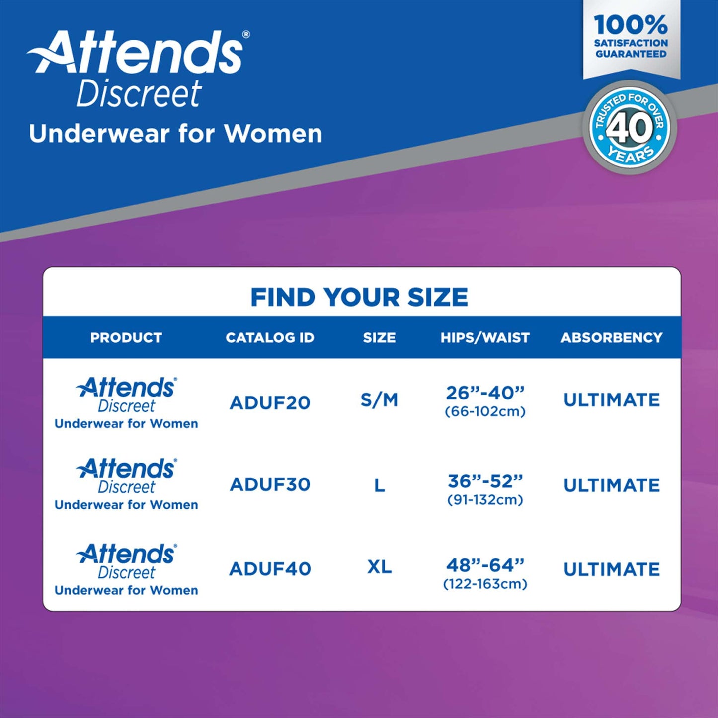 Attends® Discreet Women's Underwear, Level 5, Large ADUF30
