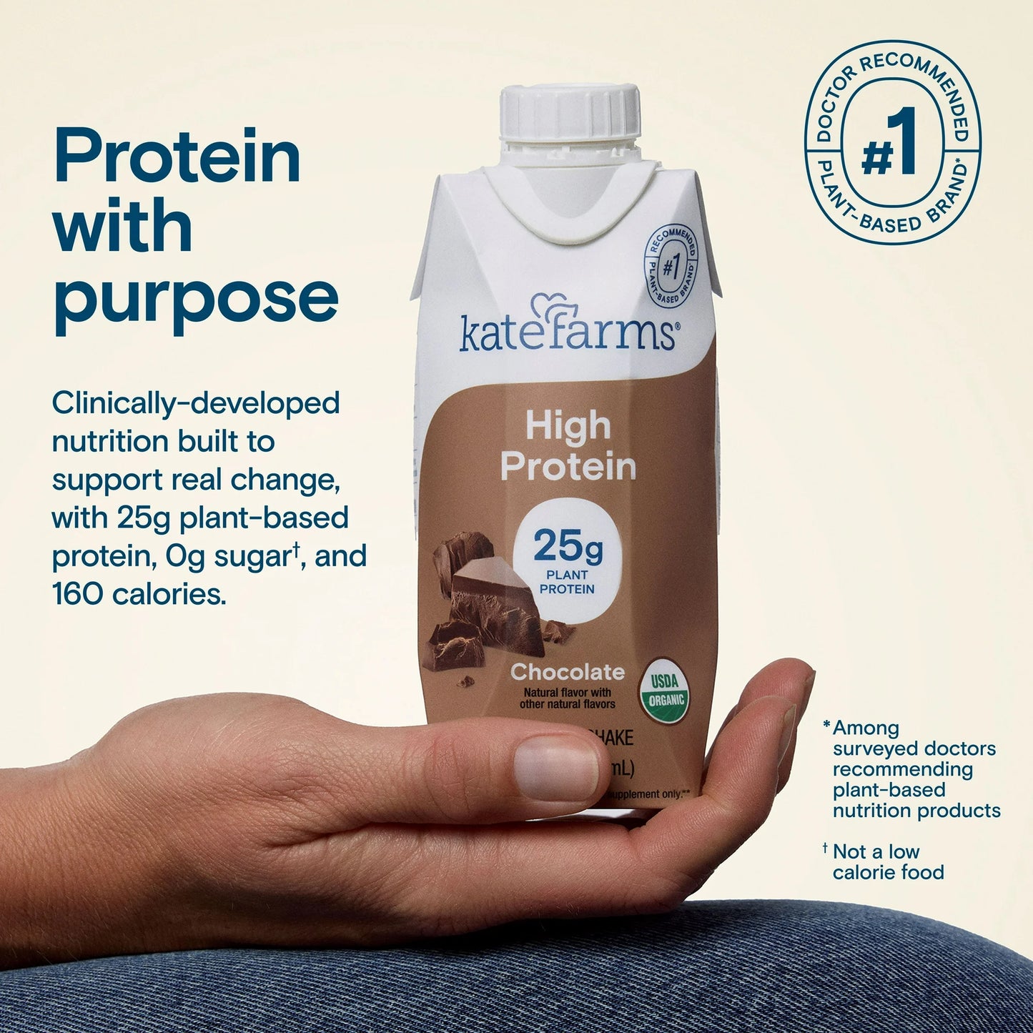Kate Farms Oral Supplement High Protein Chocolate Flavor Liquid 11 oz. 811112031482