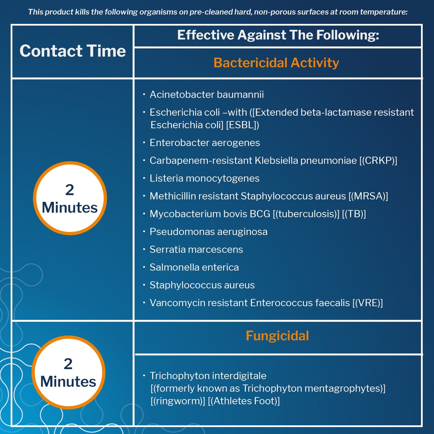 McKesson Germicidal Surface Disinfectant Cleaner, Jug, 1 gal. 153-152