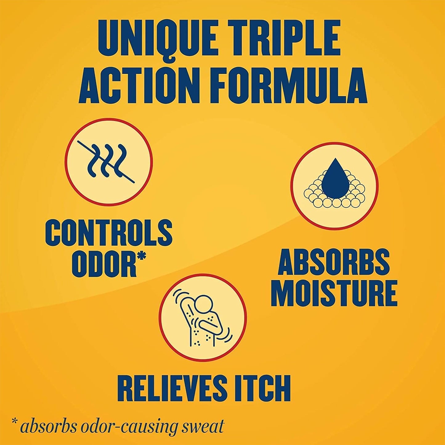 Gold Bond® Original Strength Medicated Body Powder 04116701109