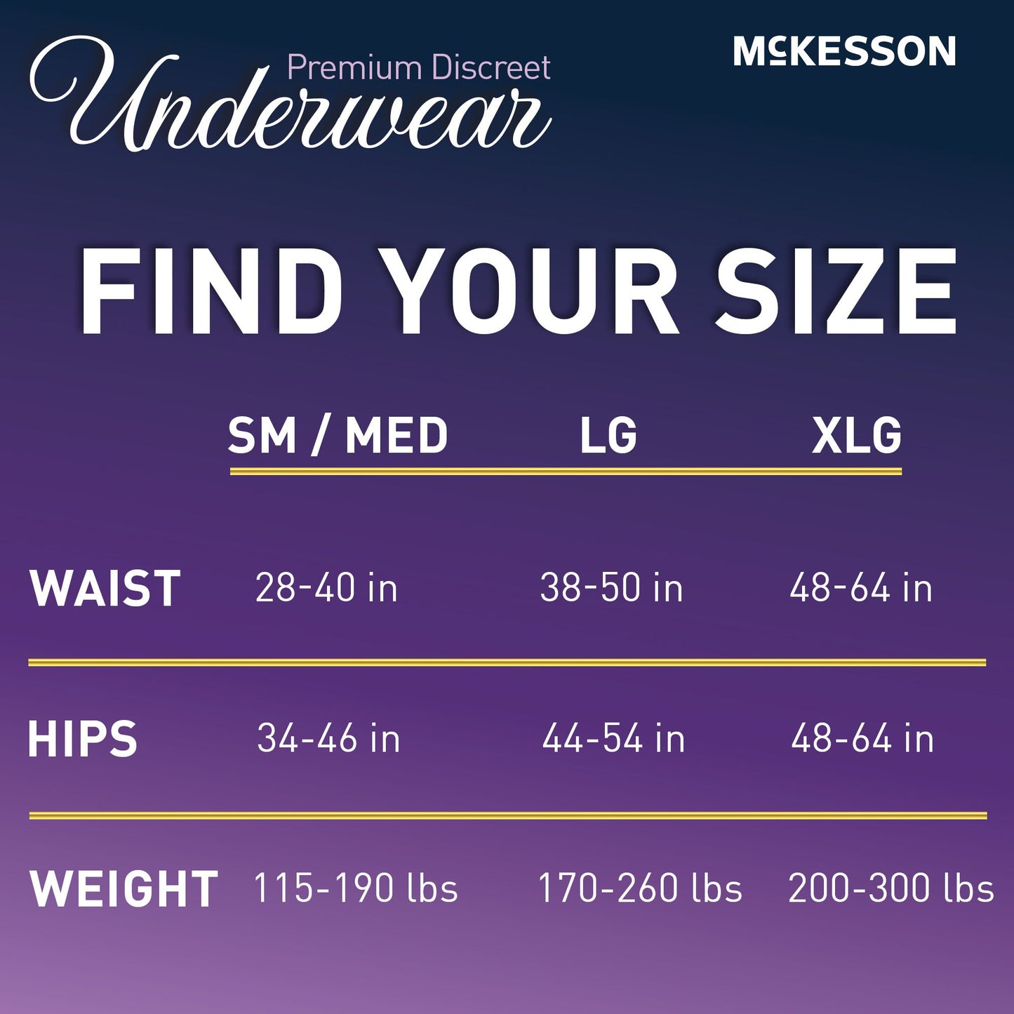 McKesson Premium Discreet Underwear for Women, Heavy Absorbency, Small/Medium UWDS-SMPINK