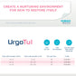 UrgoTul™ Impregnated Contact Layer Dressing, 4 x 5 Inch 506488