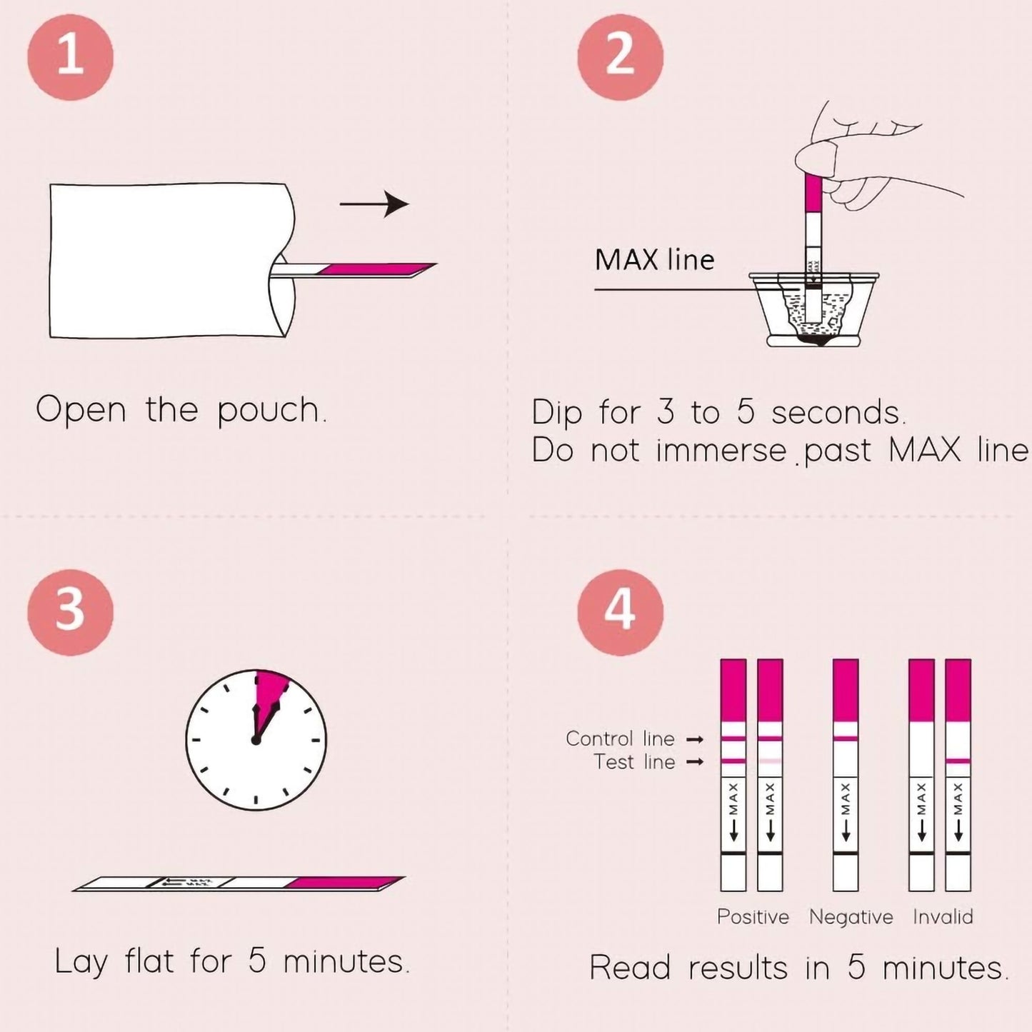 Reproductive Health Test Kit Preview® hCG Pregnancy Test 25 Tests CLIA Waived PRE-HCG-OTC10