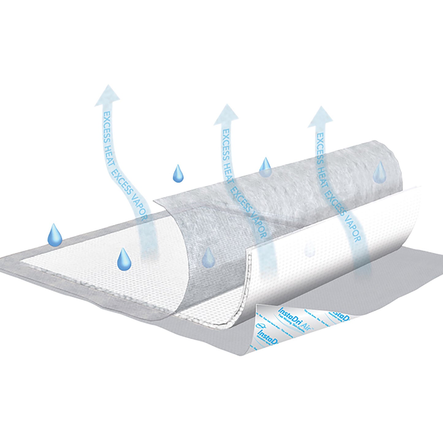 Disposable Underpad TENA® InstaDri Air™ 30 X 36 Inch Polymer Moderate Absorbency - 360
