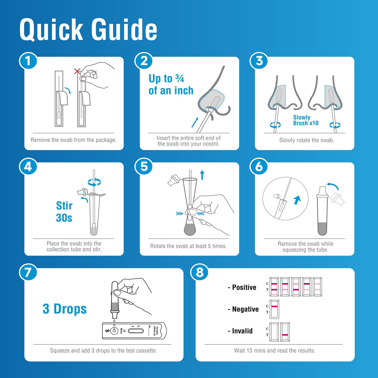 Genabio® COVID-19 at Home Rapid Self-Test Kit, Two Tests per Pack RA9-E00302