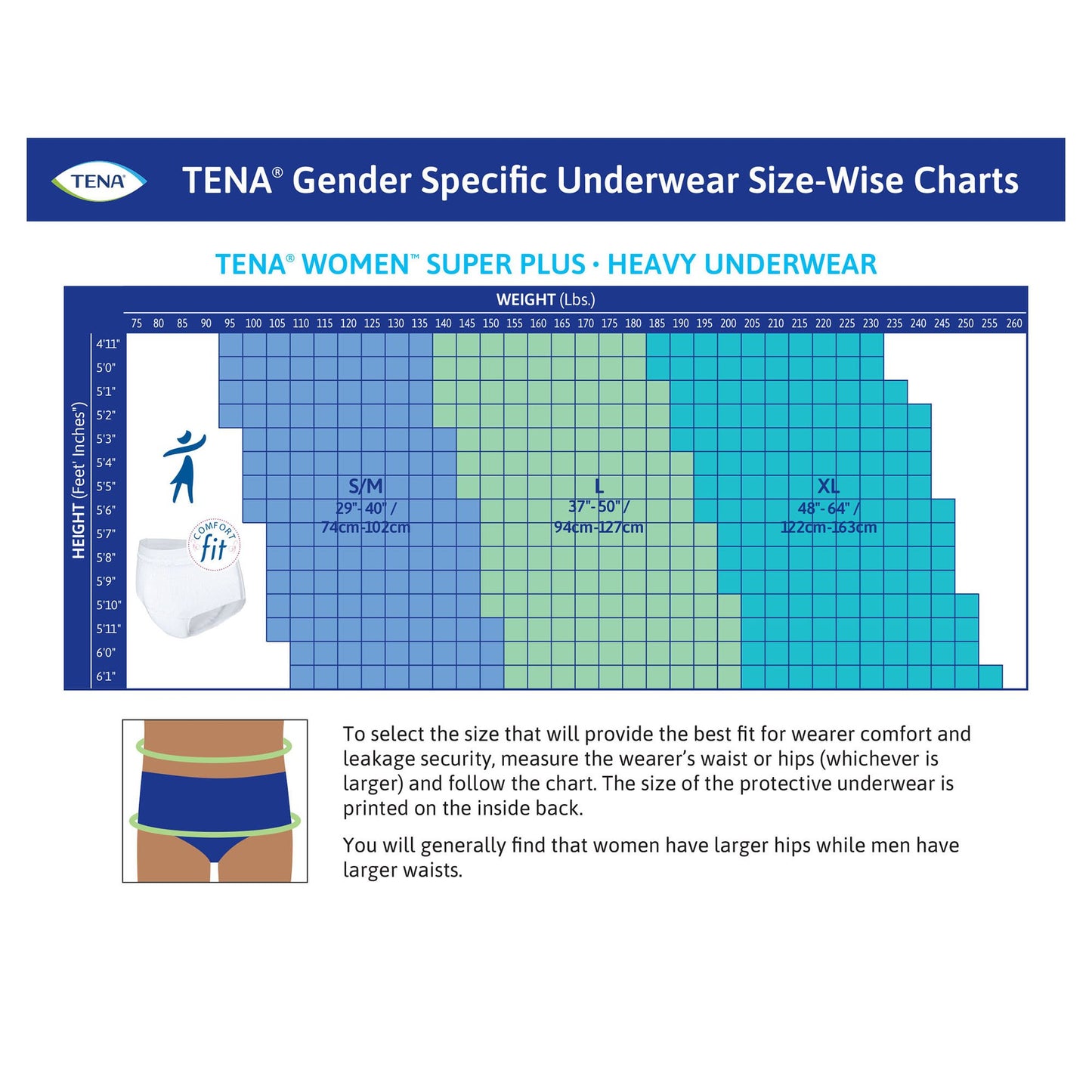 Tena® ProSkin™ Maximum Absorbent Underwear for Women, Extra Large 73040