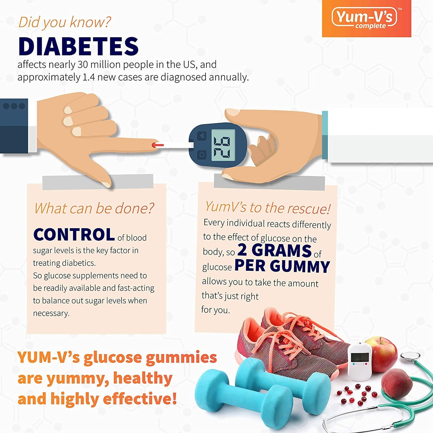YumVs Complete Glucose Gummies for Diabetics 9061-06-YMC