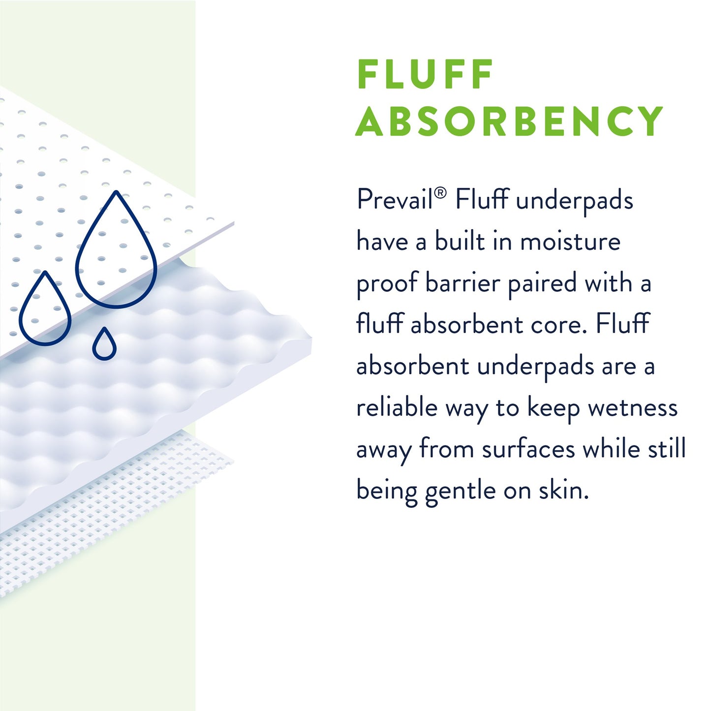 Prevail®_Total_Care™_Fluff_Underpads,_Large_|_UP-120/1_Medsitis_Medical_Supply_2_medsitis.com