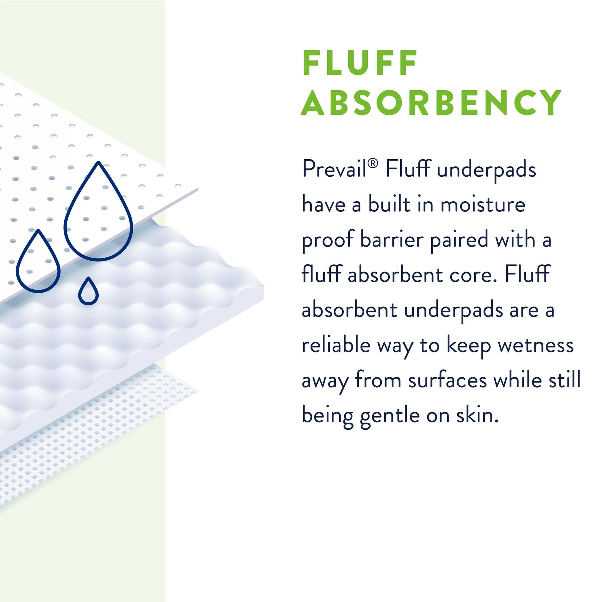 Prevail®_Total_Care™_Fluff_Underpads,_Large_|_UP-120/1_Medsitis_Medical_Supply_2_medsitis.com