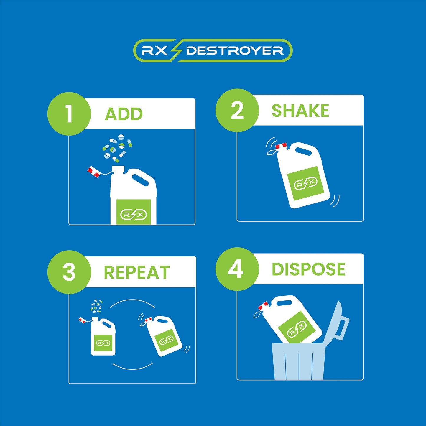 Rx Destroyer™ All-Purpose PRO Series Drug Disposal System, 1 gallon Bottle RX1.0PRO