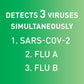 McKesson Consult® COVID-19/Flu A & B Antigen Home Test 535-COVFLUOTC