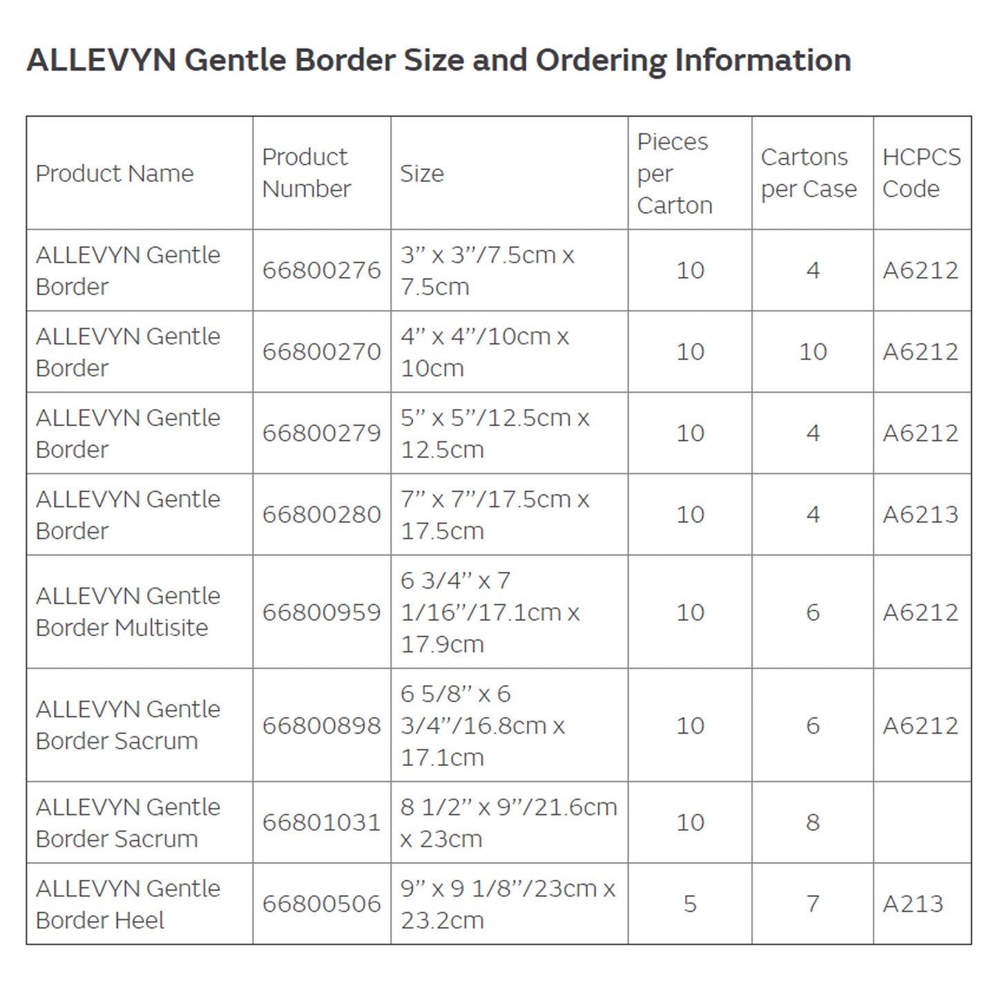 Allevyn Gentle Border Silicone Foam Dressing, 5 x 5 Inch 66800279