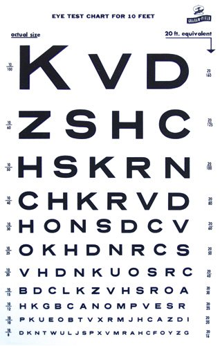 Eye Chart 10 Foot Distance Acuity Test - 1264