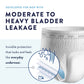Prevail®_Daily_Underwear_Extra_Absorbent_Underwear,_Extra_Large_|_PV-514_Medsitis_Medical_Supply_5_medsitis.com