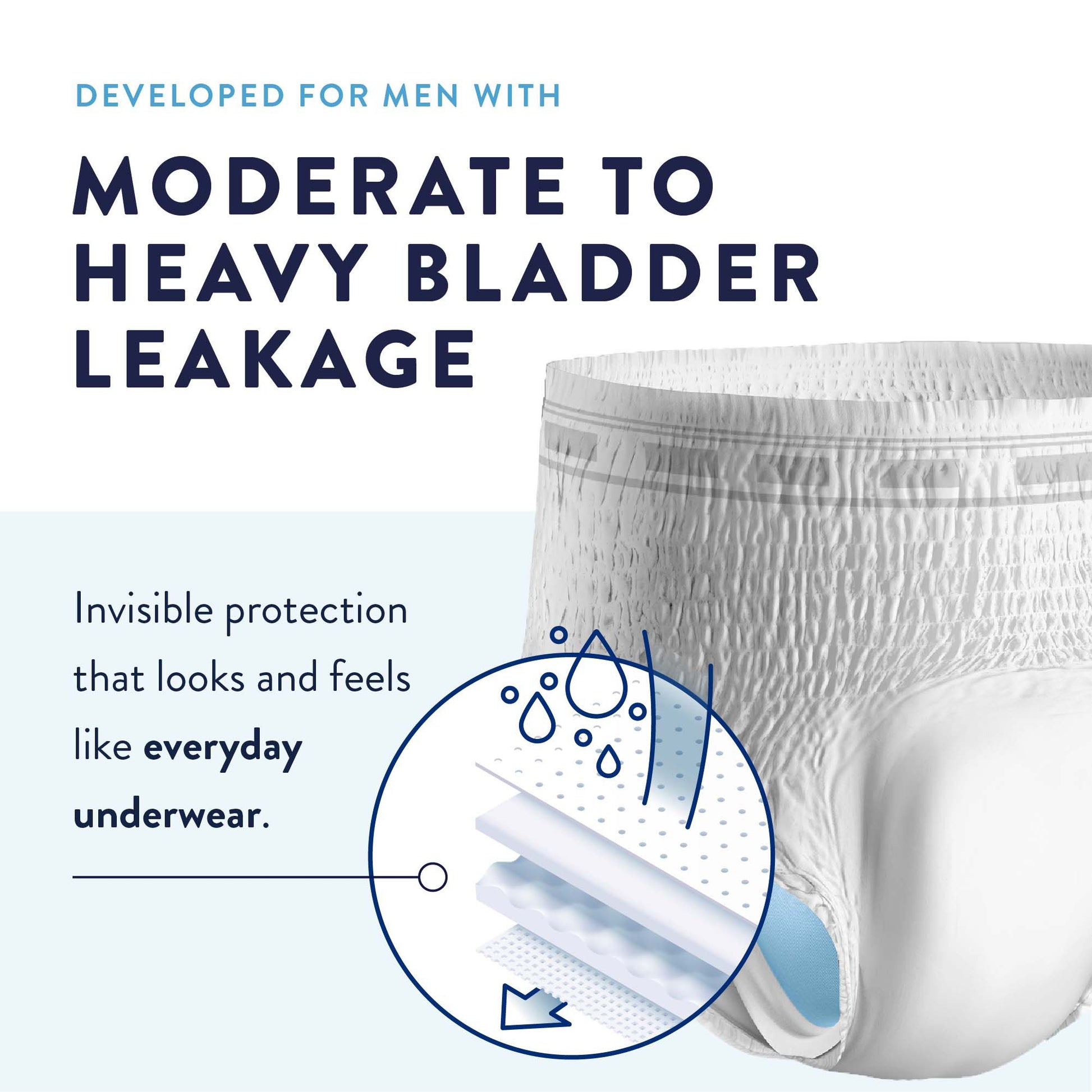 Prevail®_Daily_Underwear_Extra_Absorbent_Underwear,_Extra_Large_|_PV-514_Medsitis_Medical_Supply_5_medsitis.com