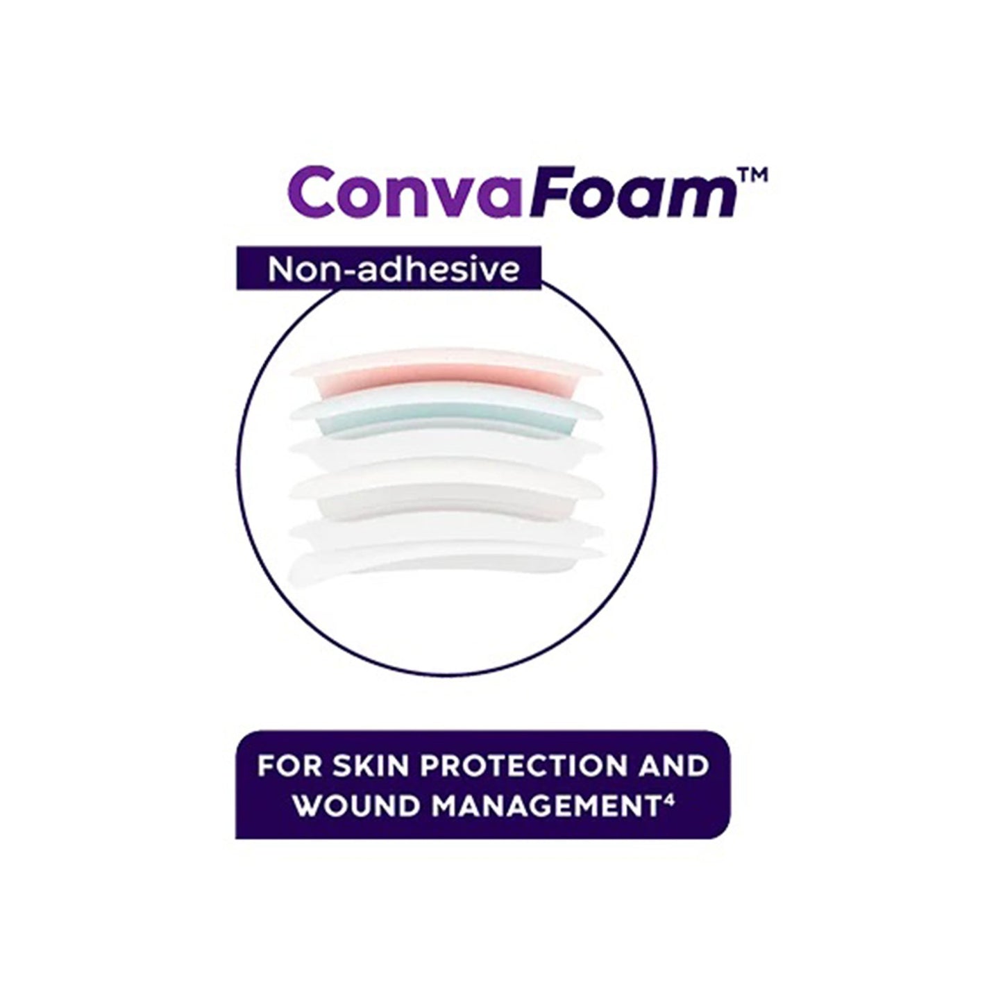 Foam Dressing ConvaFoam™ Silicone 4 X 4 Inch With Border Film Backing Silicone Adhesive Square Sterile 423259