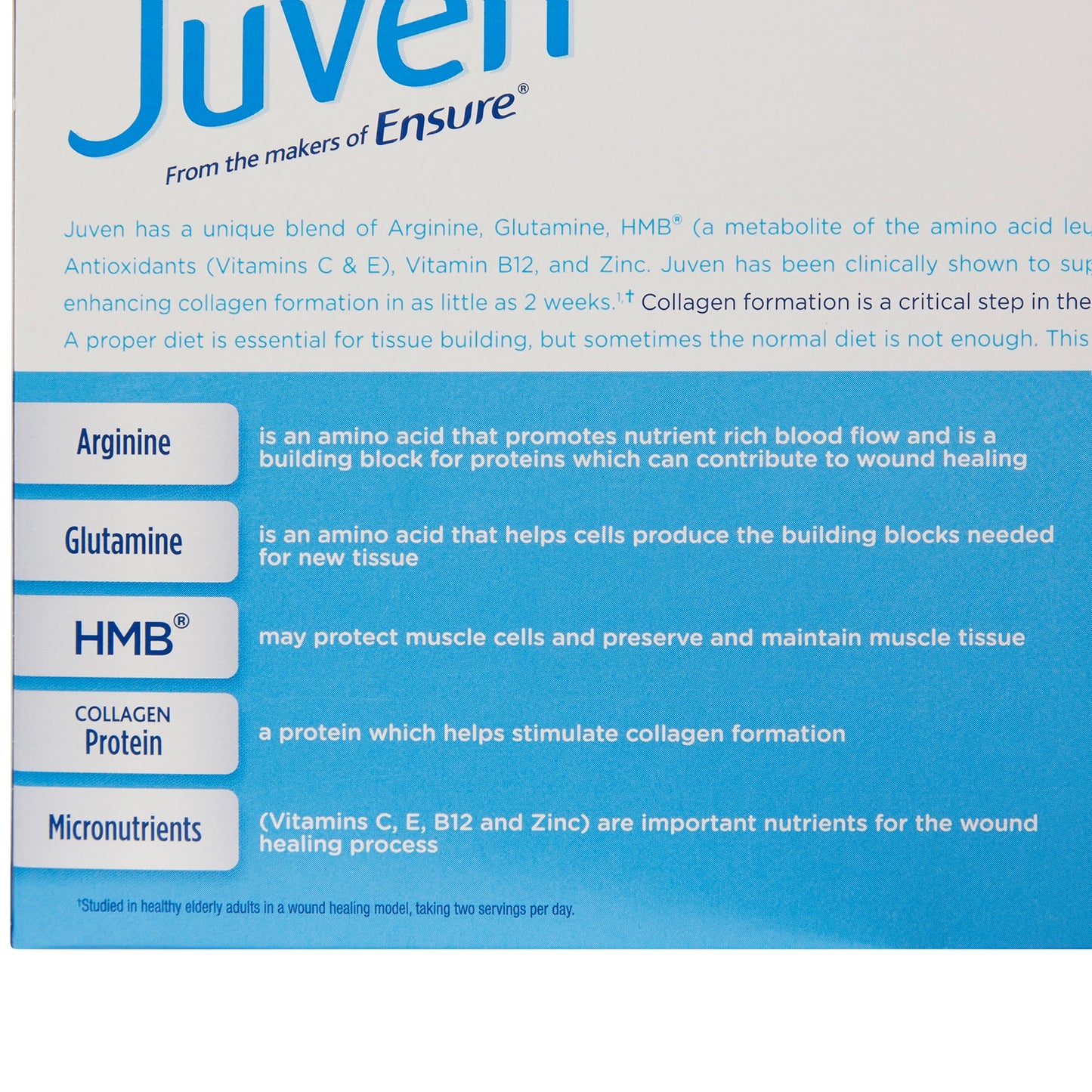 Juven® Arginine/Glutamine Therapeutic Nutrition Powder 66686