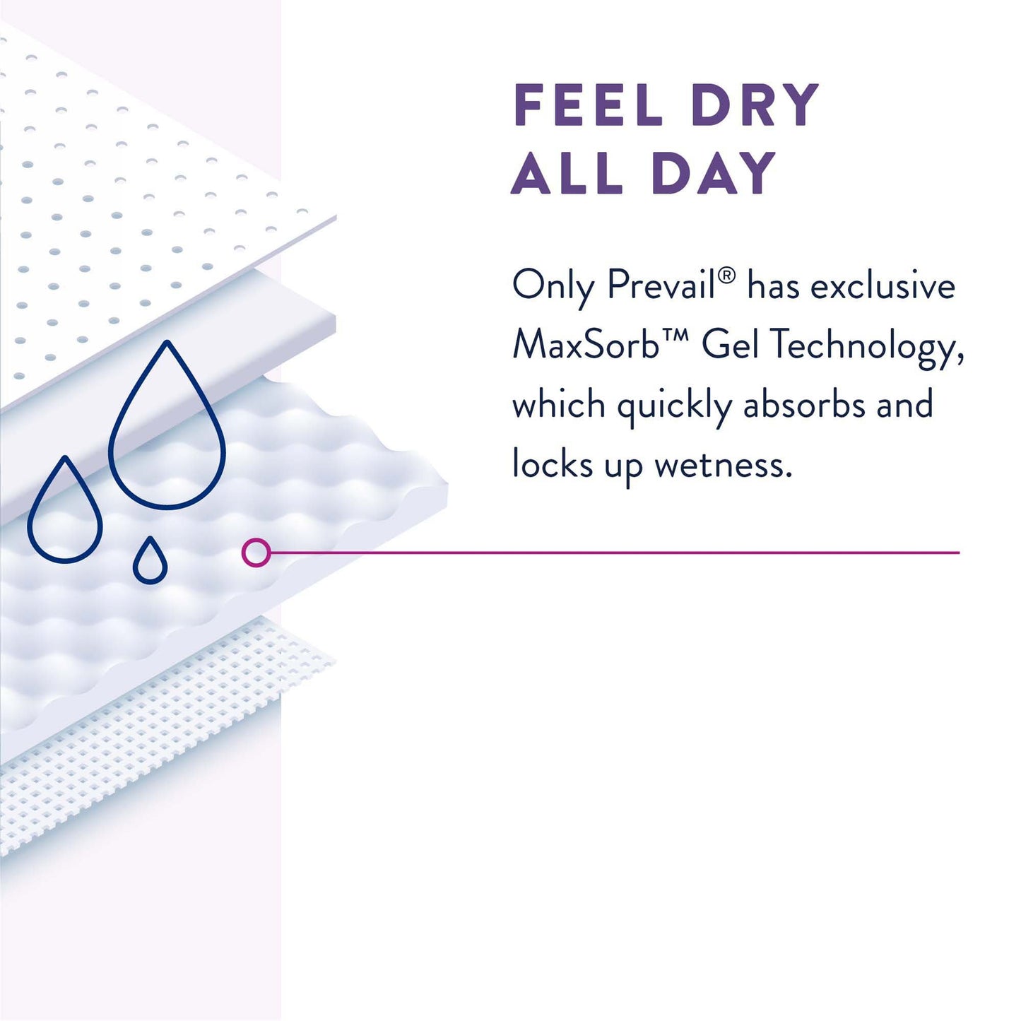 Prevail® Per-Fit® Women Extra Absorbent Underwear, Extra Large PFW-514