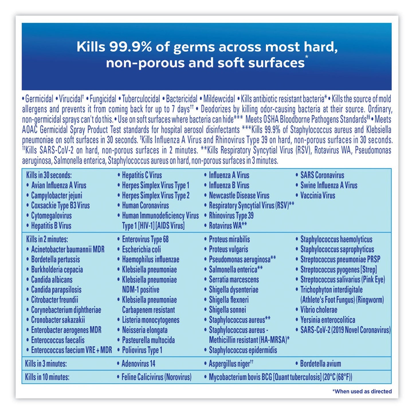 Lysol® I.C.™ Surface Disinfectant, 19 oz. Aerosol Spray Can RAC95029CT