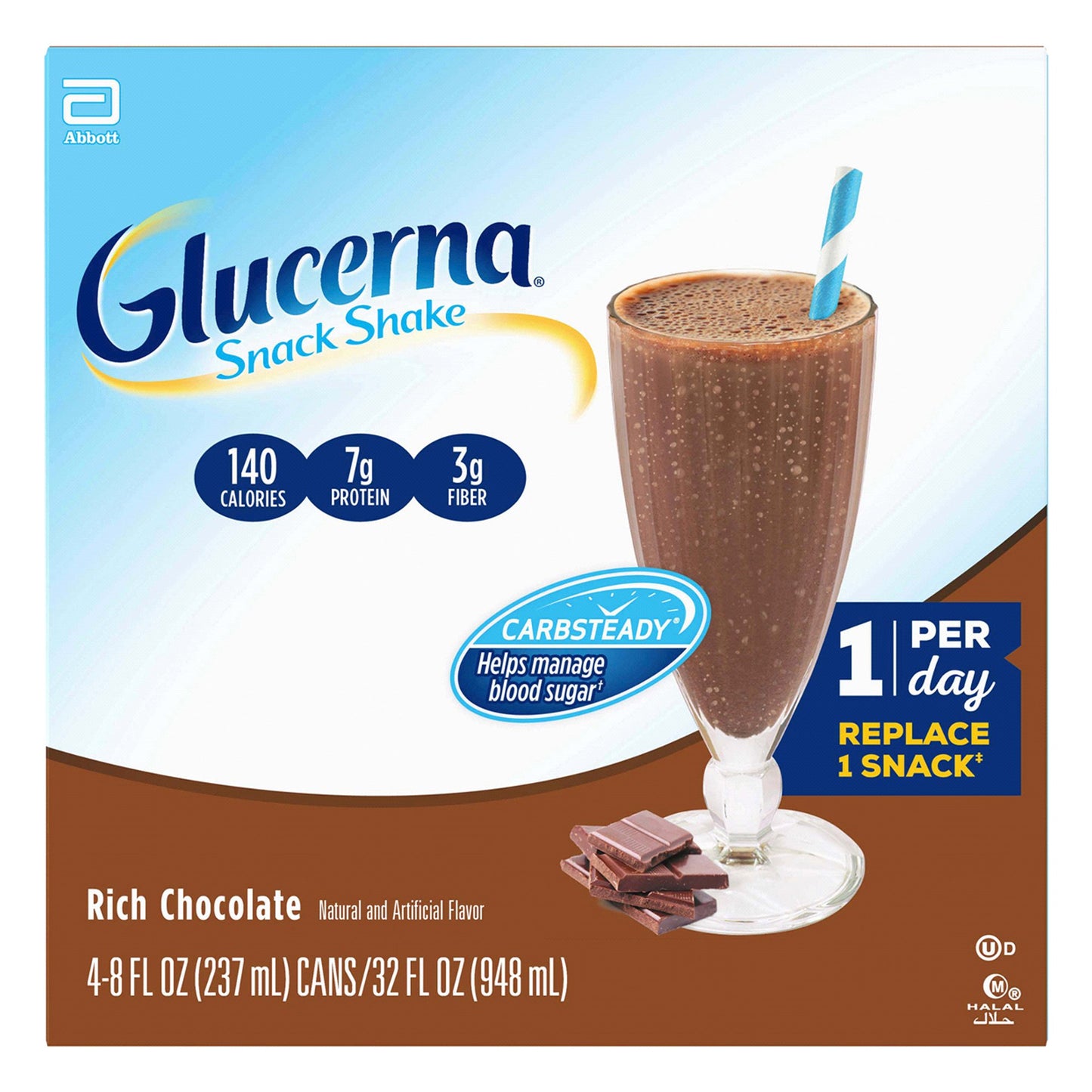 Glucerna® Original Shake, Chocolate Flavor, 8-ounce bottle 57804