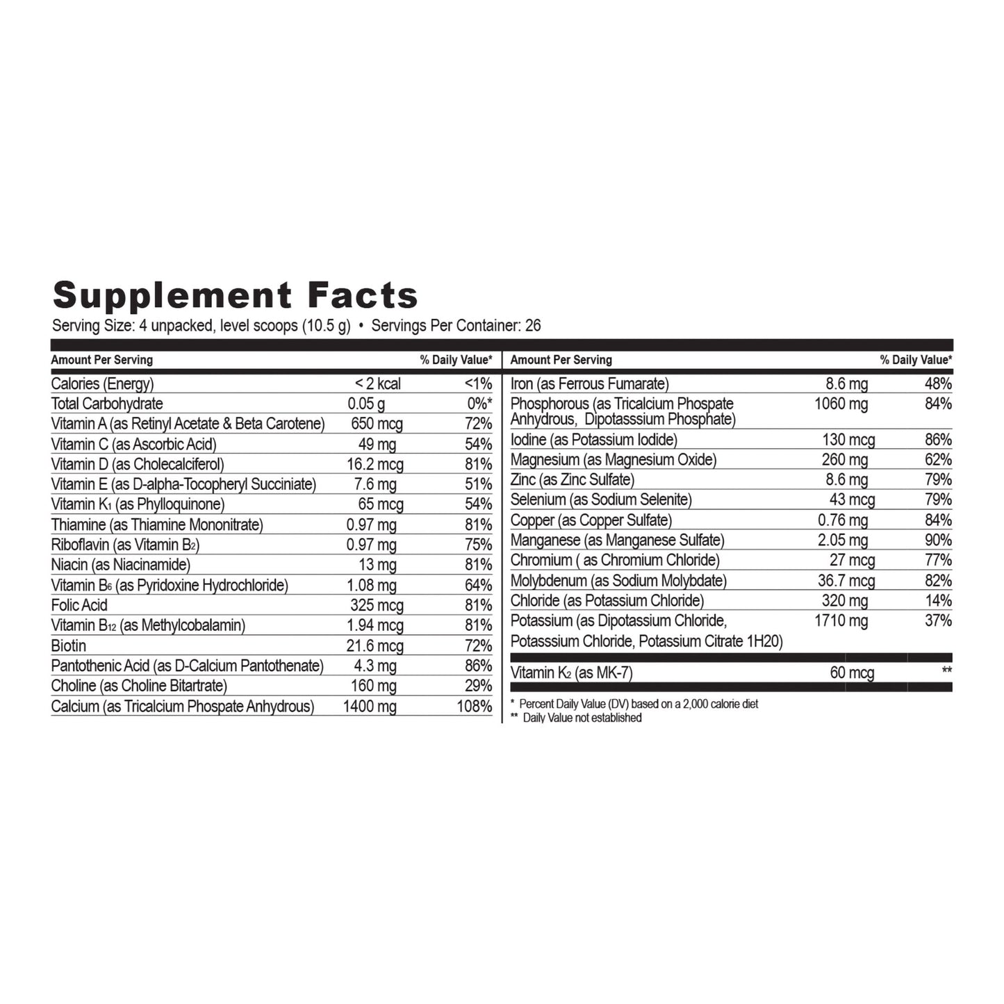 NanoVM® 9 – 18 Years Dietary Supplement, 275-gram jar 1918