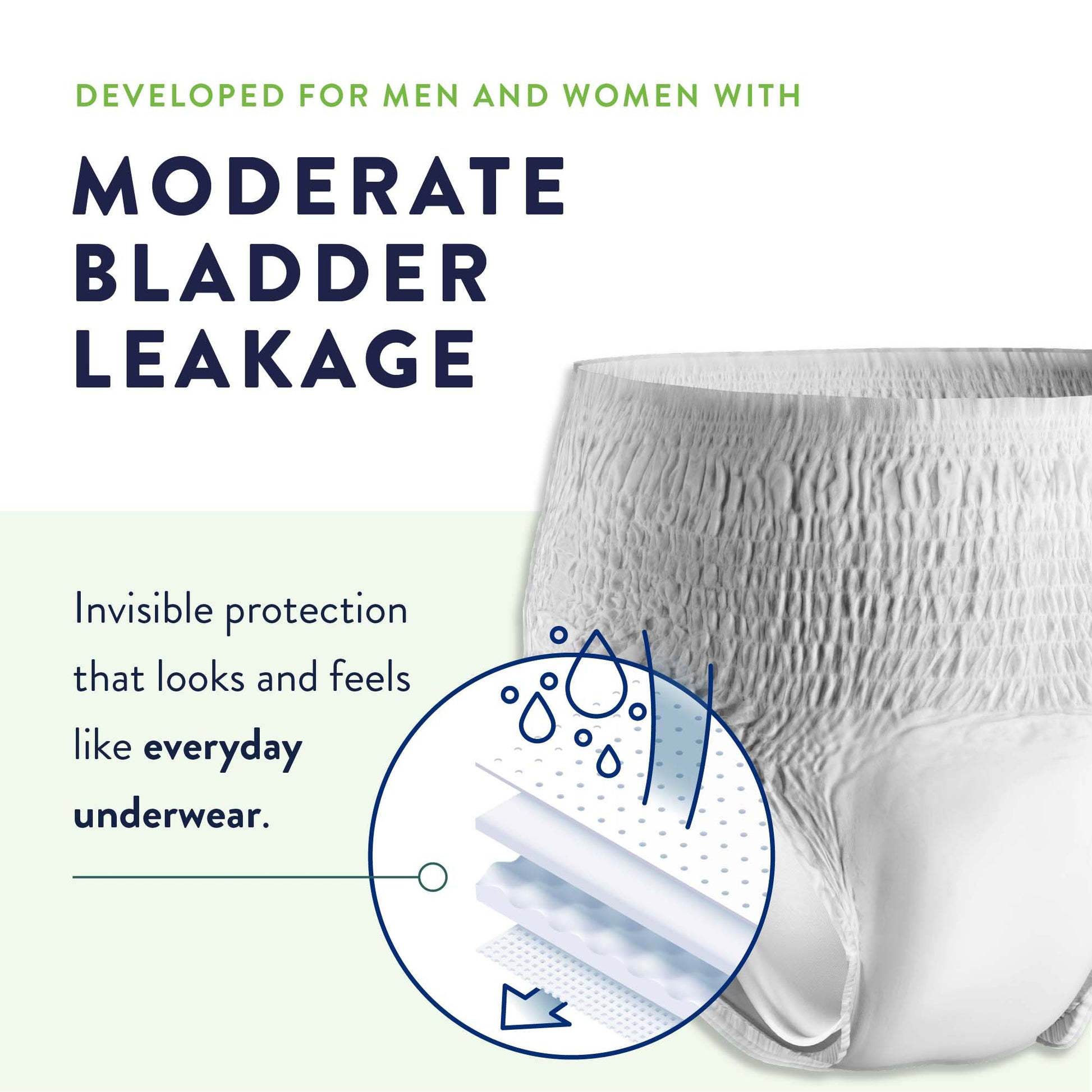 Prevail®_Per-Fit®_Maximum_Incontinence_Brief,_Extra_Large_|_PF-014/1_Medsitis_Medical_Supply_4_medsitis.com