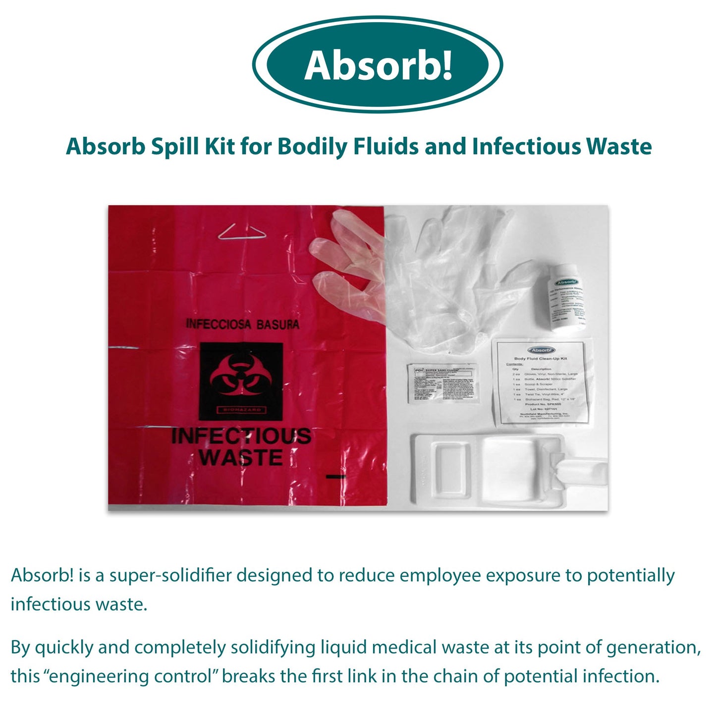 Absorb! Spill Kit SPK500