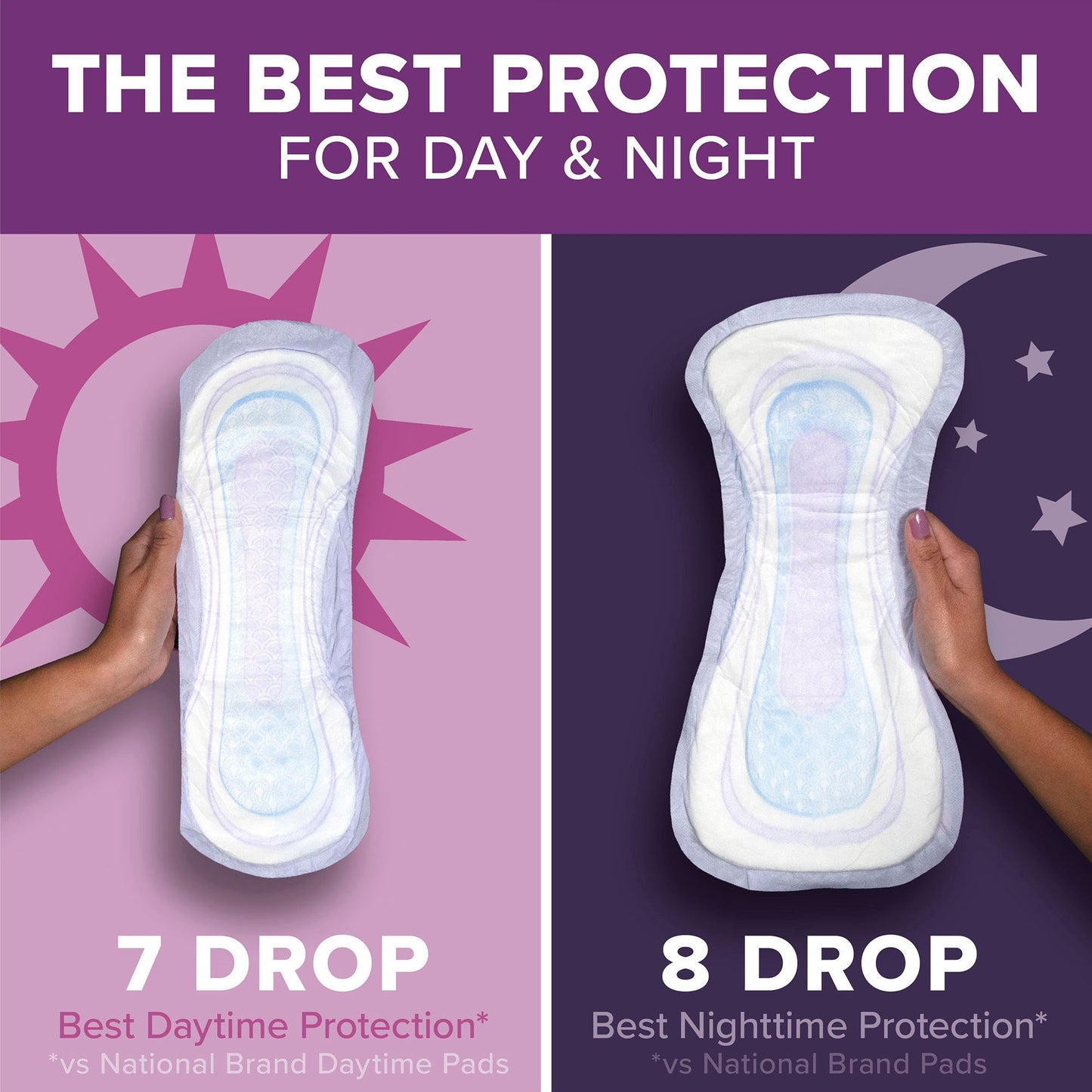 Poise® Fresh Protection™ Overnight Bladder Control Pads 54943