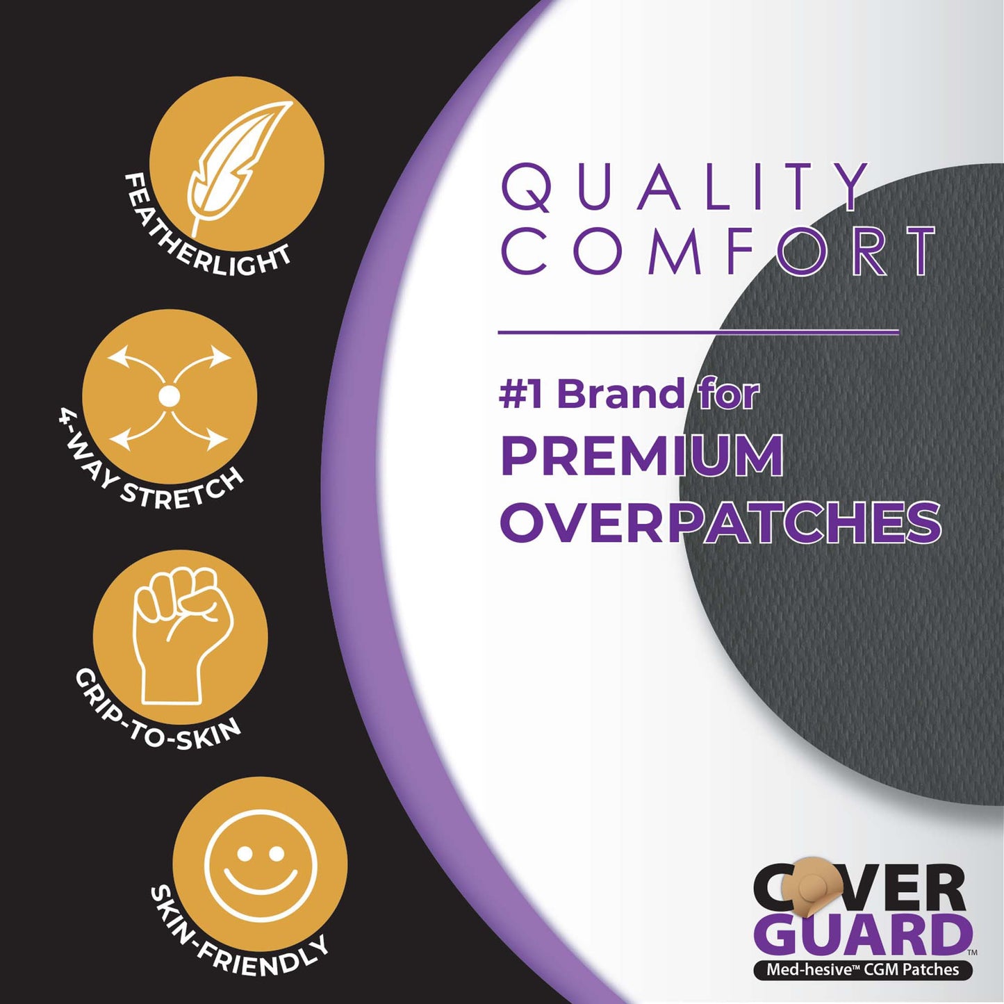 Sensor Overpatch CoverGuard Black For Dexcom G7 Sensor 101-201B