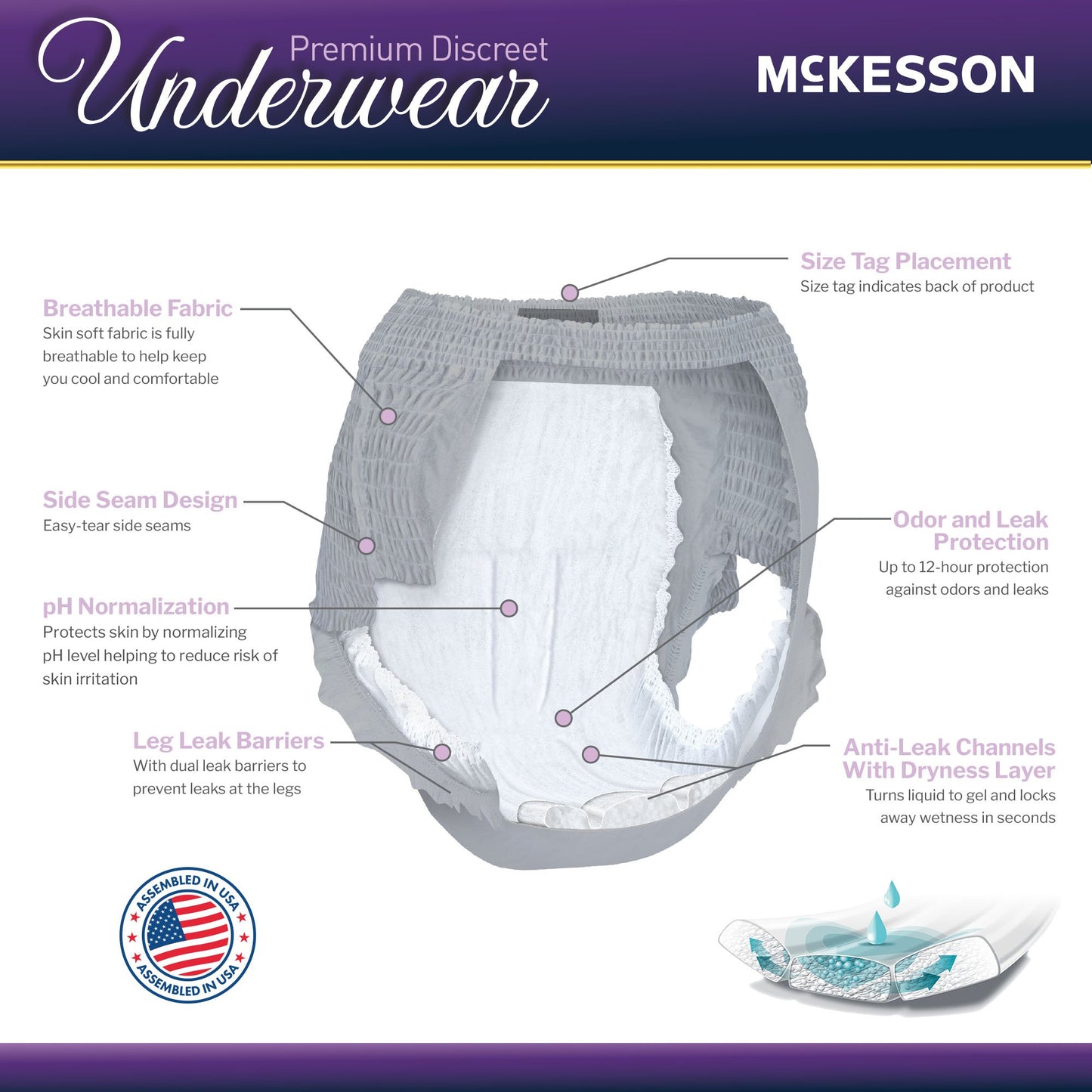 McKesson Premium Discreet Underwear for Women, Heavy Absorbency, Large UWDS-LGPINK