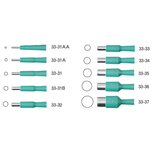 Integra Lifesciences Miltex OR Grade Dermal Biopsy Punch, 1.5 mm 33-31A, Box of 50
