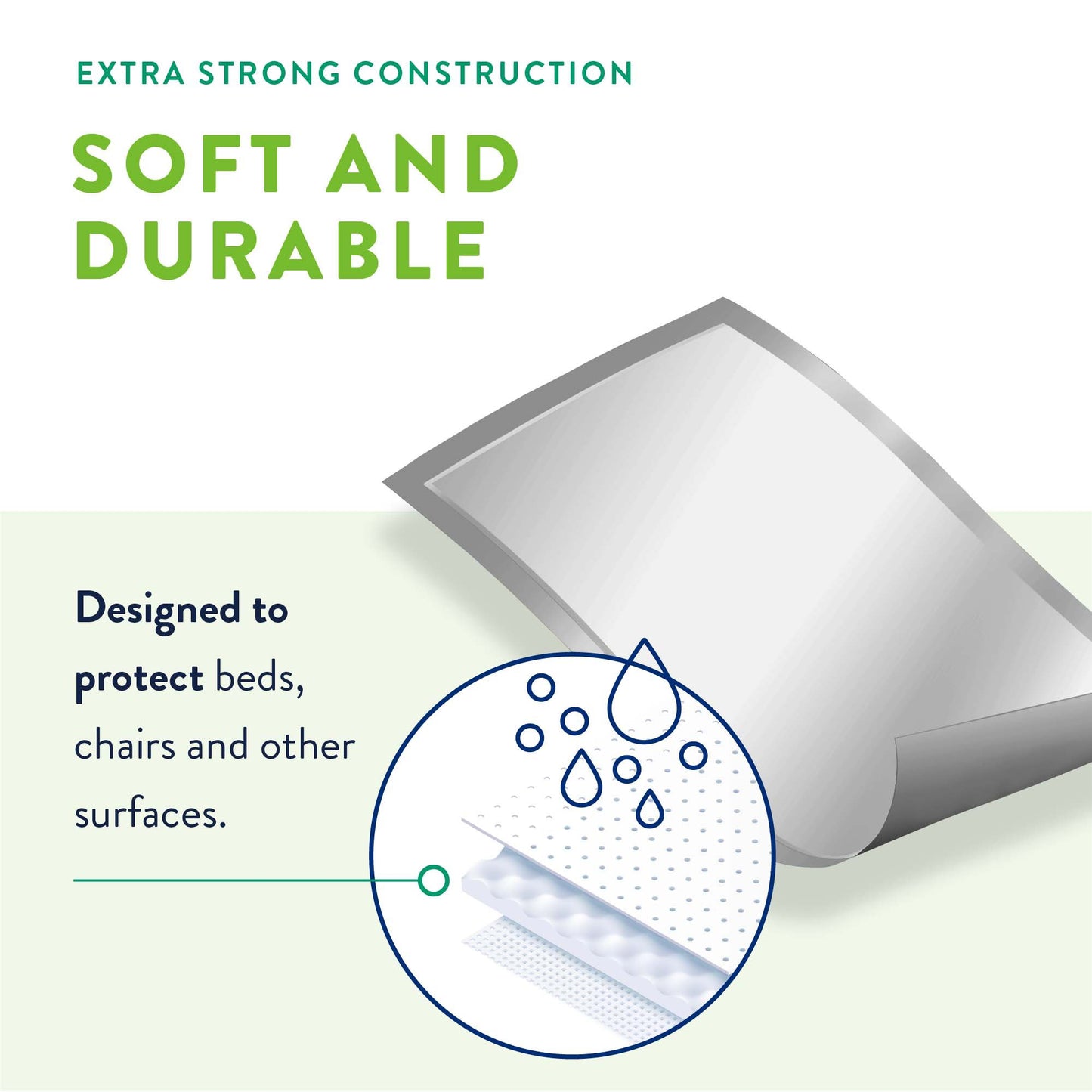 Prevail®_Fluff_Underpad,_23_x_36_Inch_|_PV-418_Medsitis_Medical_Supply_5_medsitis.com