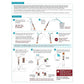 Respiratory Test Kit FaStep® COVID-19 Antigen Pen Test 1 Test per Kit (144 Kits per Case) USCO5FS-1
