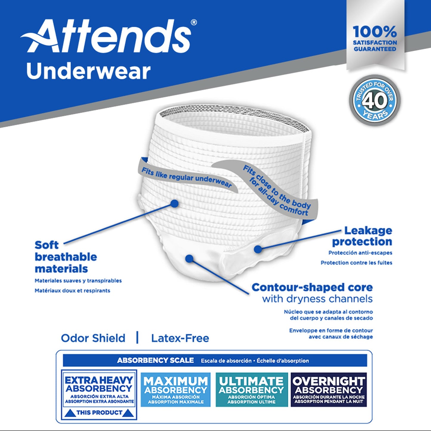 Attends® Care Adult Absorbent Underwear, Heavy Absorbency, X-Large, White APV40100