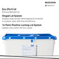 McKesson Prevent® Pharmaceutical Waste Container, 8 Gal., 13.5 x 17.3 x 13 inch 2256
