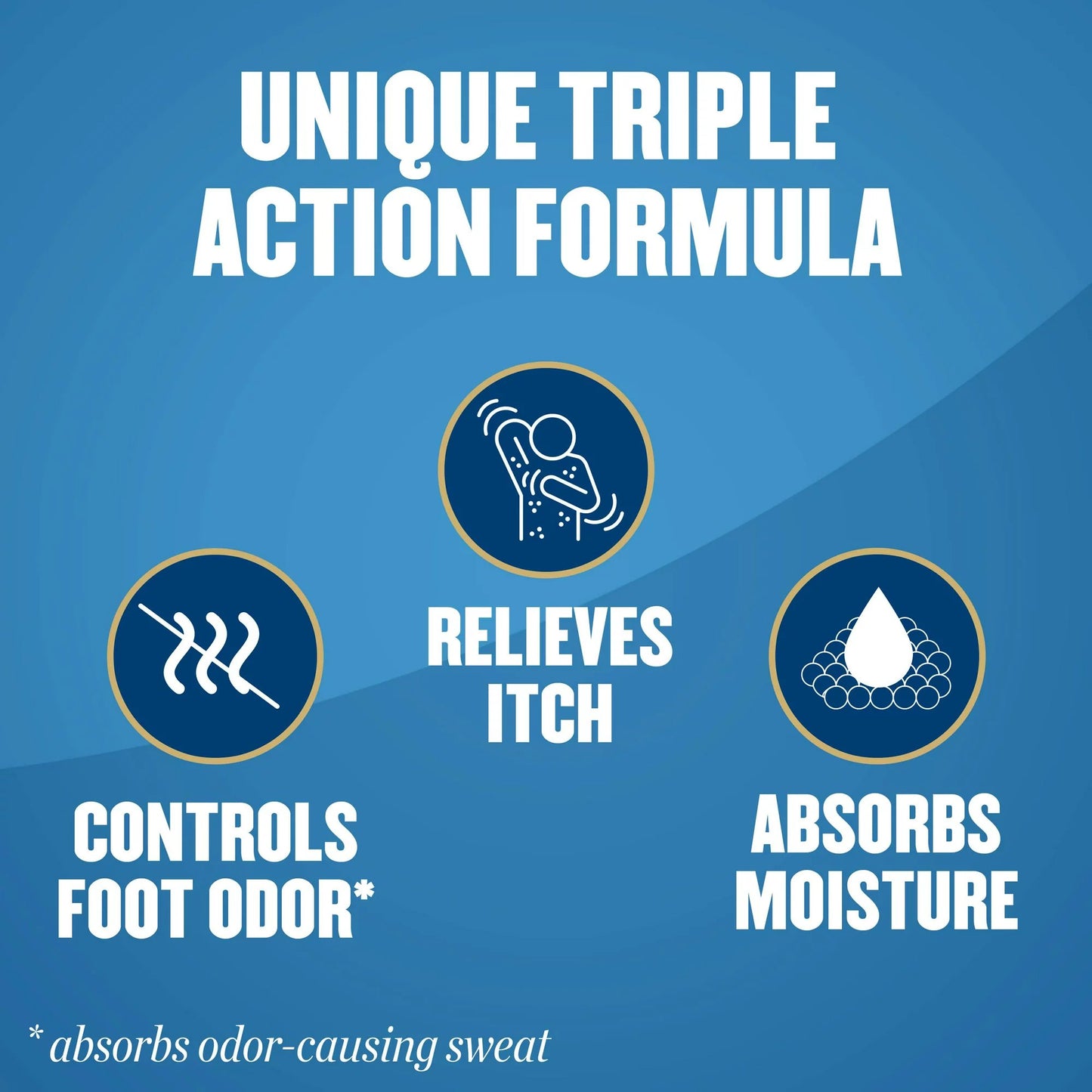 Gold Bond® Maximum Strength Medicated Foot Powder, 4 oz. 04116701706