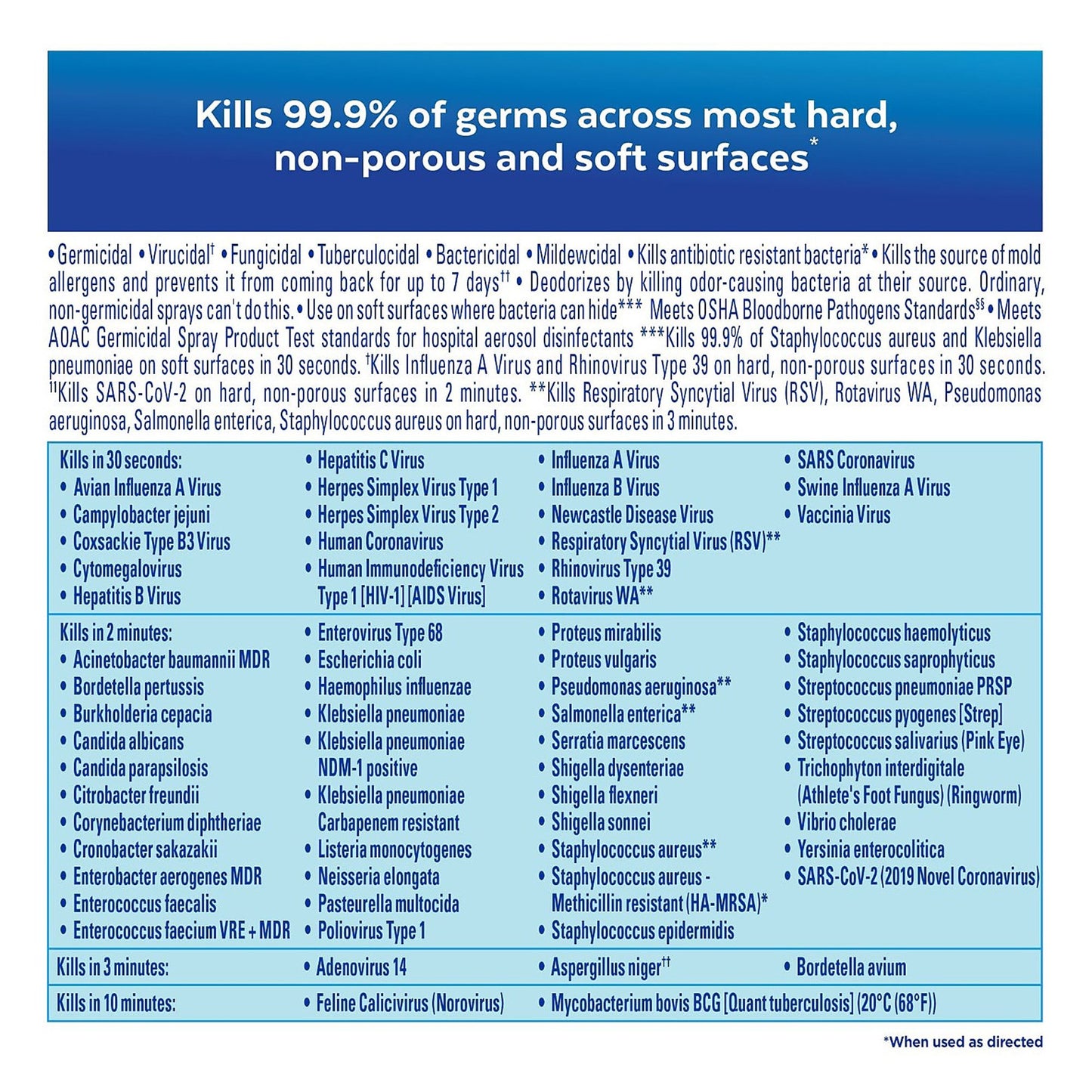 Professional Lysol® Surface Disinfectant RAC74828CT