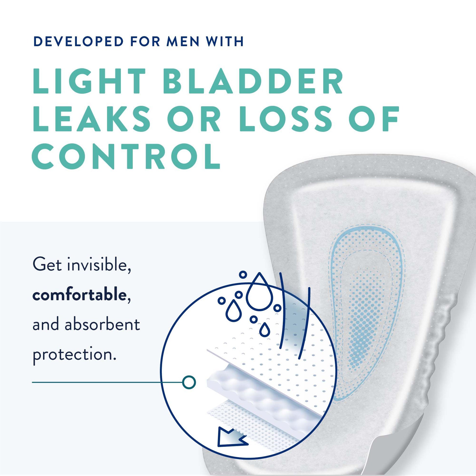 Prevail®_Daily_Male_Guards_Maximum_Bladder_Control_Pad,_12½-Inch_Length_|_PV-811_Medsitis_Medical_Supply_4_medsitis.com