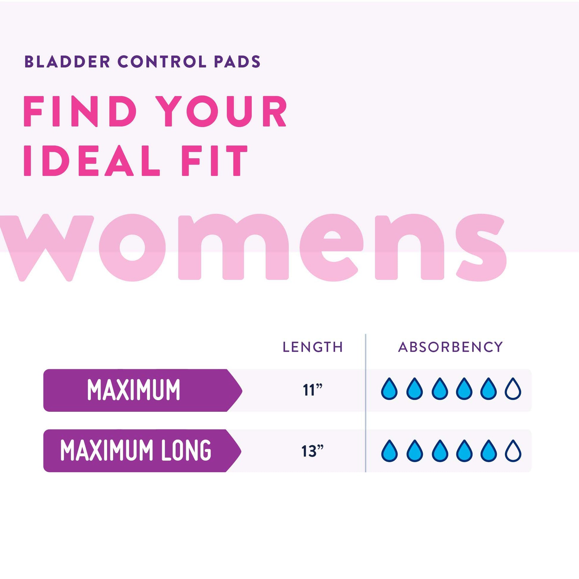 Prevail®_Daily_Pads_Maximum_Bladder_Control_Pad,_13-Inch_Length_|_PV-915/1_Medsitis_Medical_Supply_6_medsitis.com