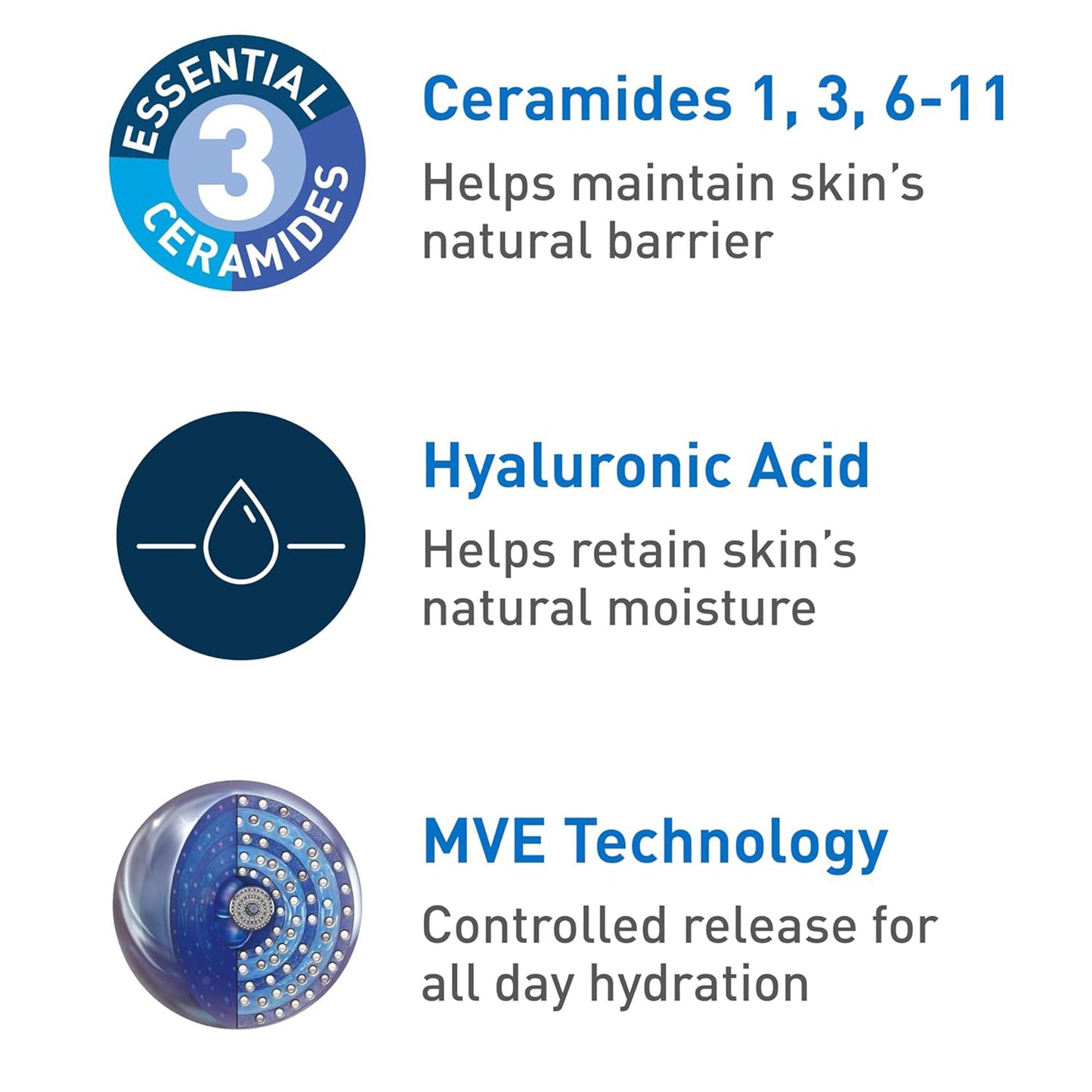 Facial Cleanser CeraVe® Foaming Foaming 16 oz. Pump Bottle Unscented 60600053770