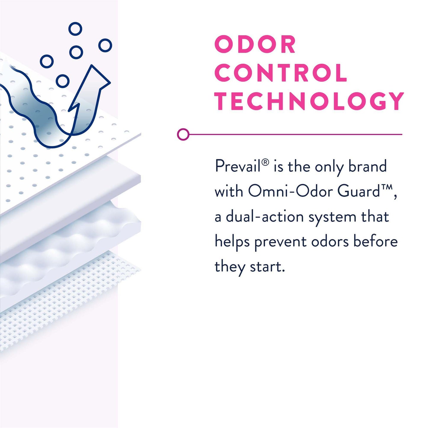 Prevail® Daily Absorbent Underwear, X-Large, Lavender | PWC-514/1 Medsitis.com_Medsitis_Medical_Supply_7