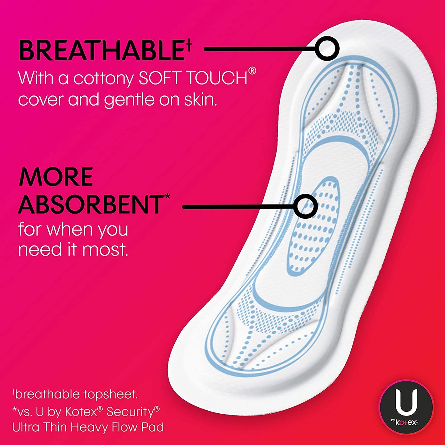 U by Kotex® Security® Maxi Pad, Heavy Absorbency 03906