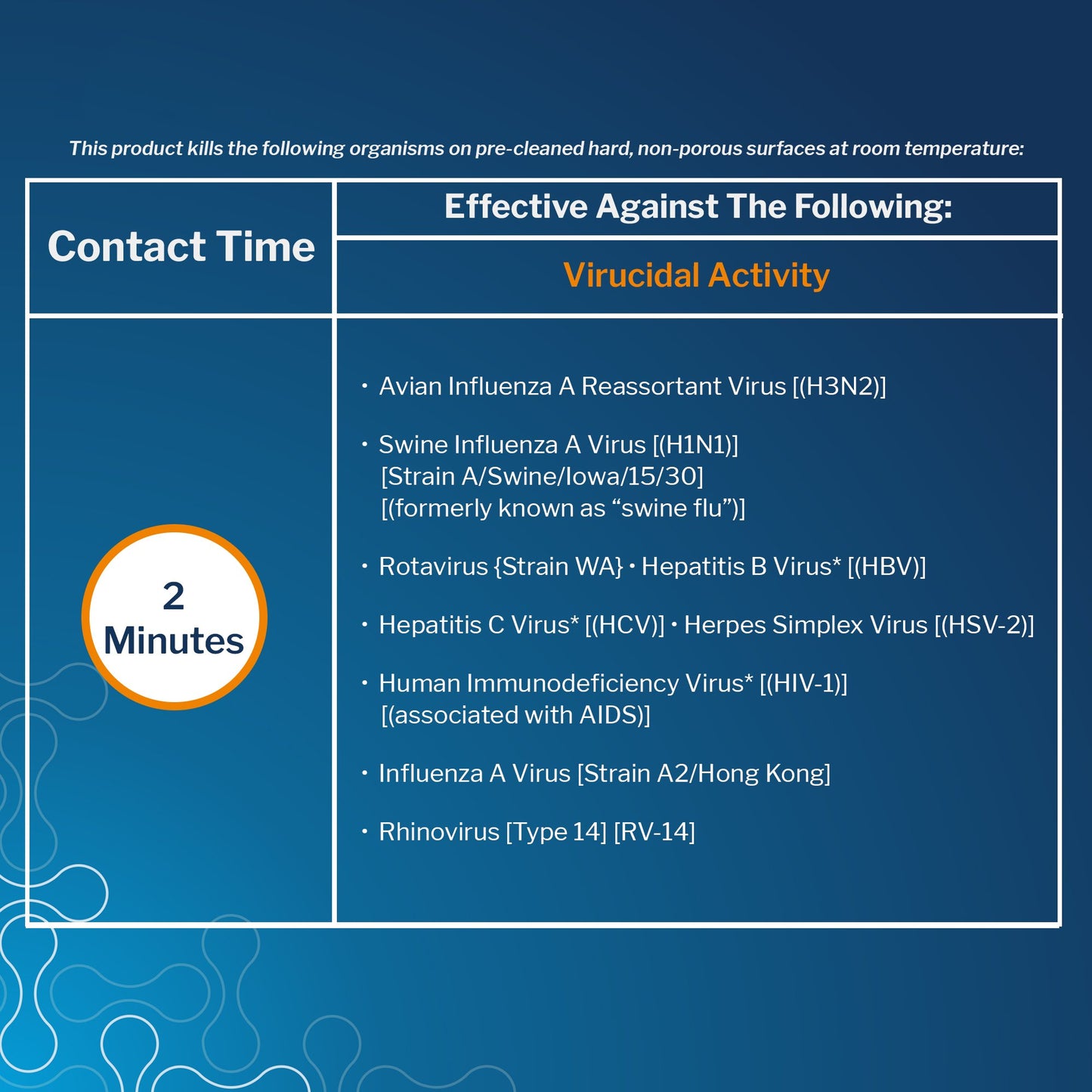 McKesson Germicidal Surface Disinfectant Cleaner, 24-ounce spray bottle 153-155